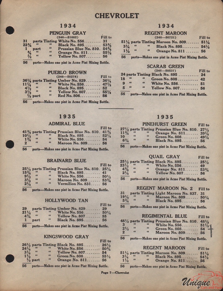 1934 Chev Paint Charts Acme 4